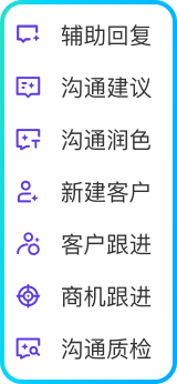 溝通AI